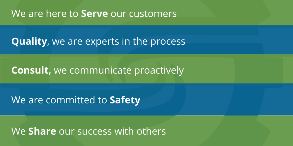 Core Values